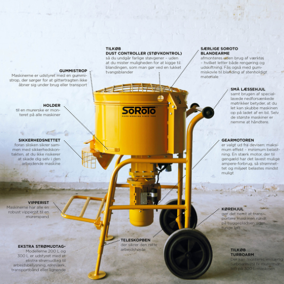 Forced Action Mixer 200 L